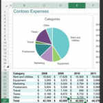 Excel iphone