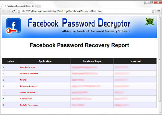 Facebook Password Decryptor, unuttugunuz Facebook şifrenizi geri getirebilecek güzel bir uygulama.