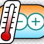 Core Temp CPU Test